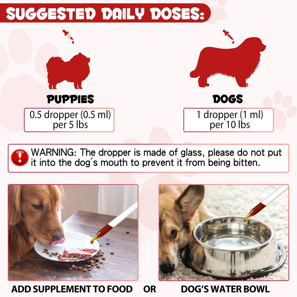 Oimmal® - Liquid Iron Drops for Dogs