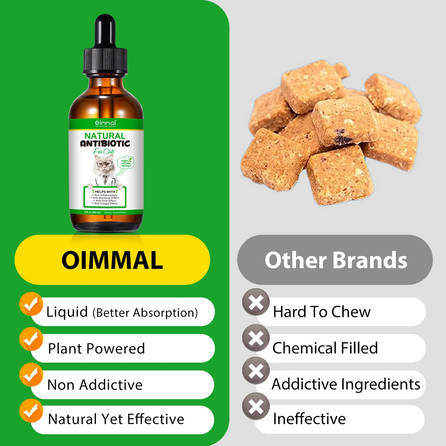 Immal® - Natural Antibiotic Drops For Cats