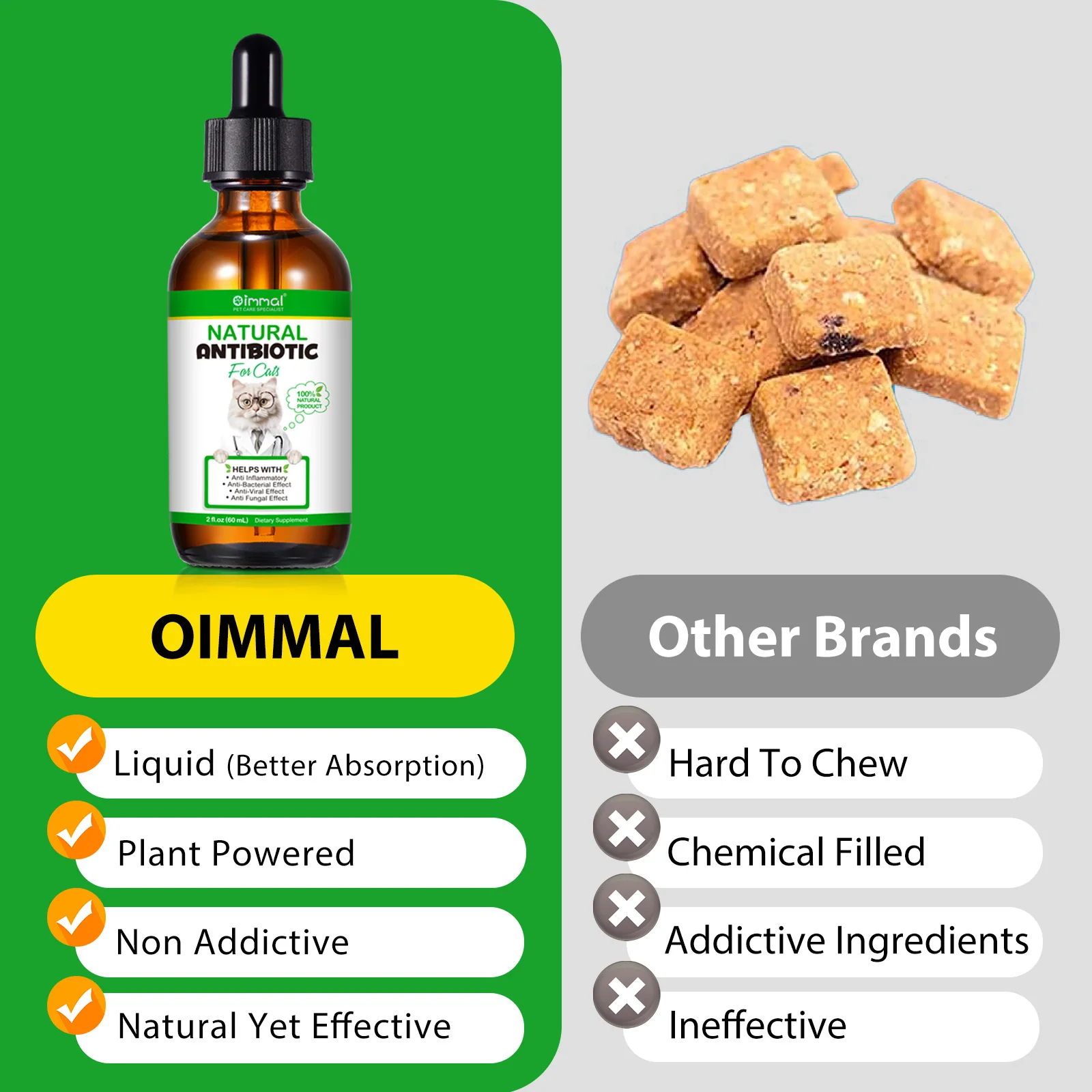 Oimmal® - Natural Antibiotic Drops For Cats