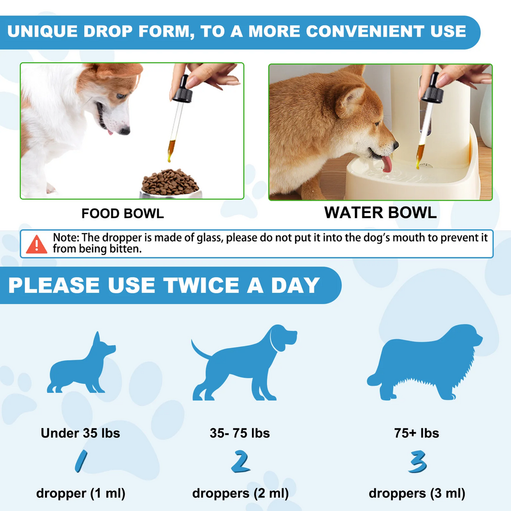 Oimmal® - Liquid Vitamin D Drops for Dogs