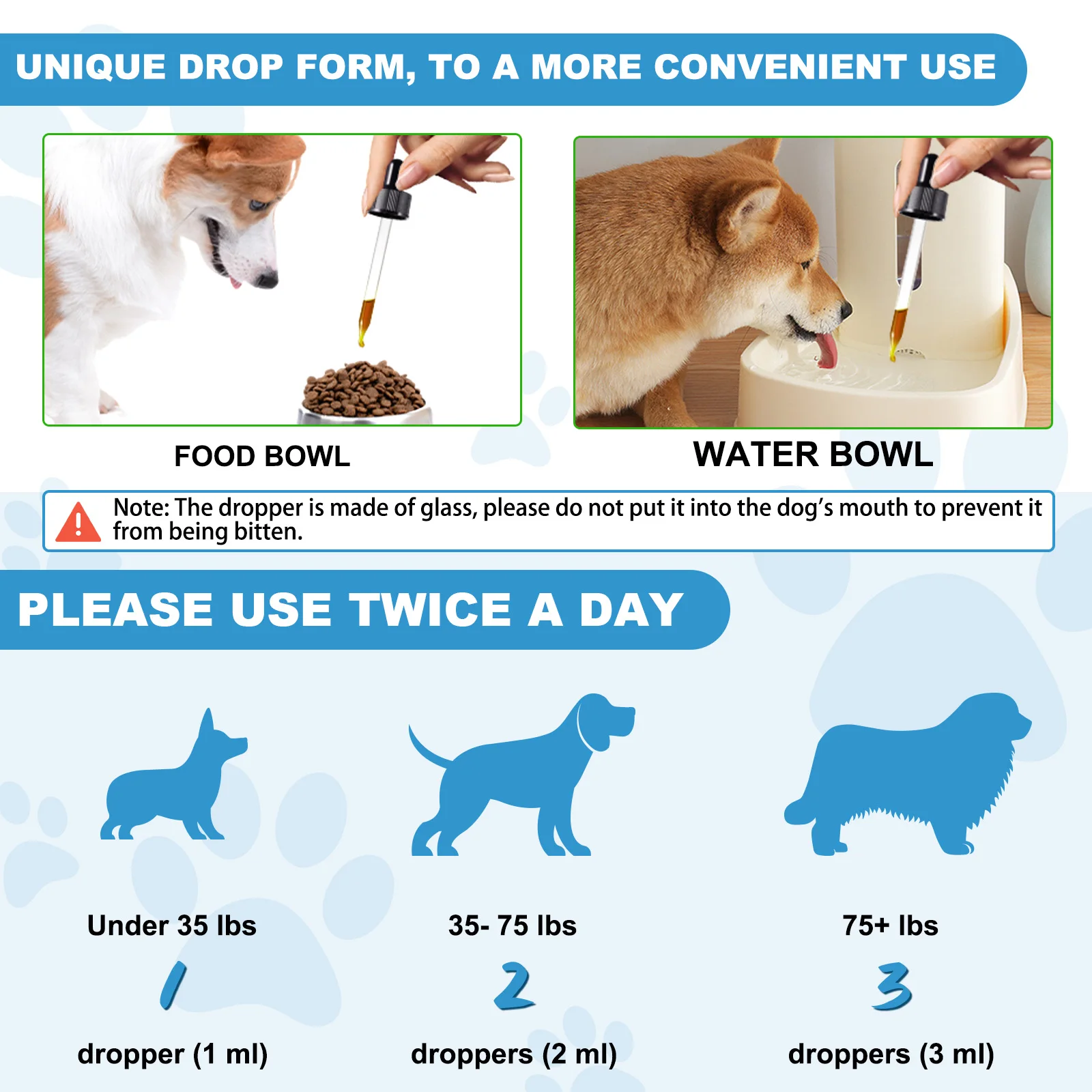 Oimmal® - Liquid Vitamin D Drops for Dogs
