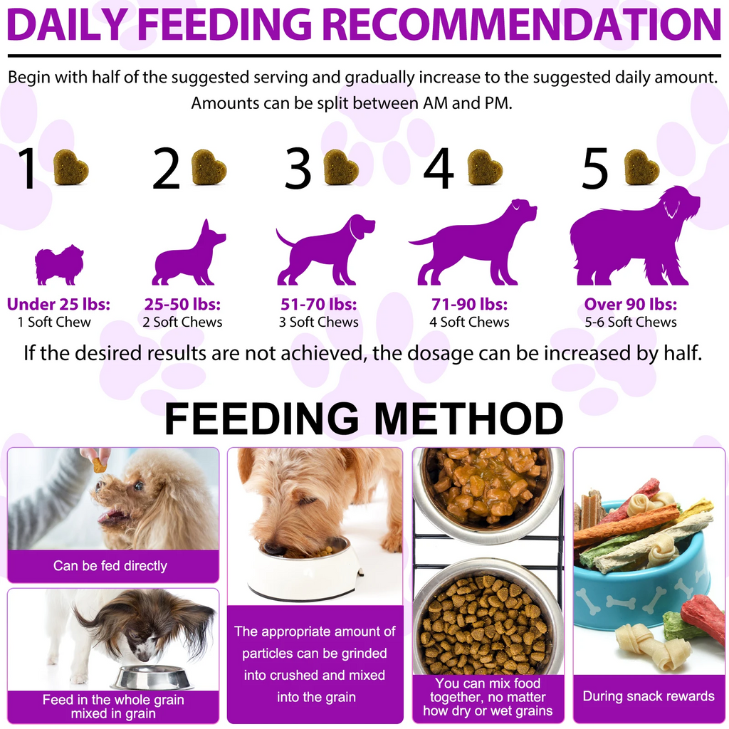 Oimmal® - 15 in 1 Multivitamin Chews For Dogs