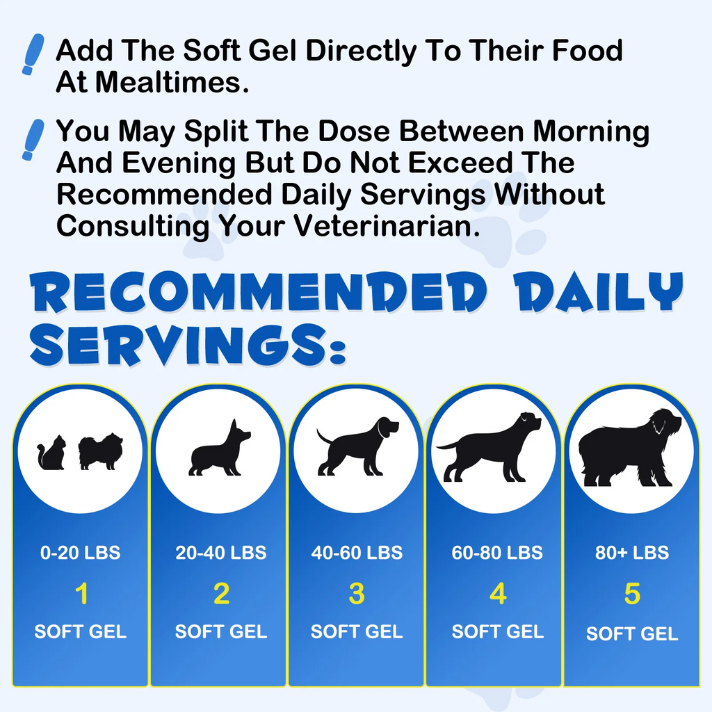 Oimmal® - Omega-3 Fish Oil Soft Gels for Pets
