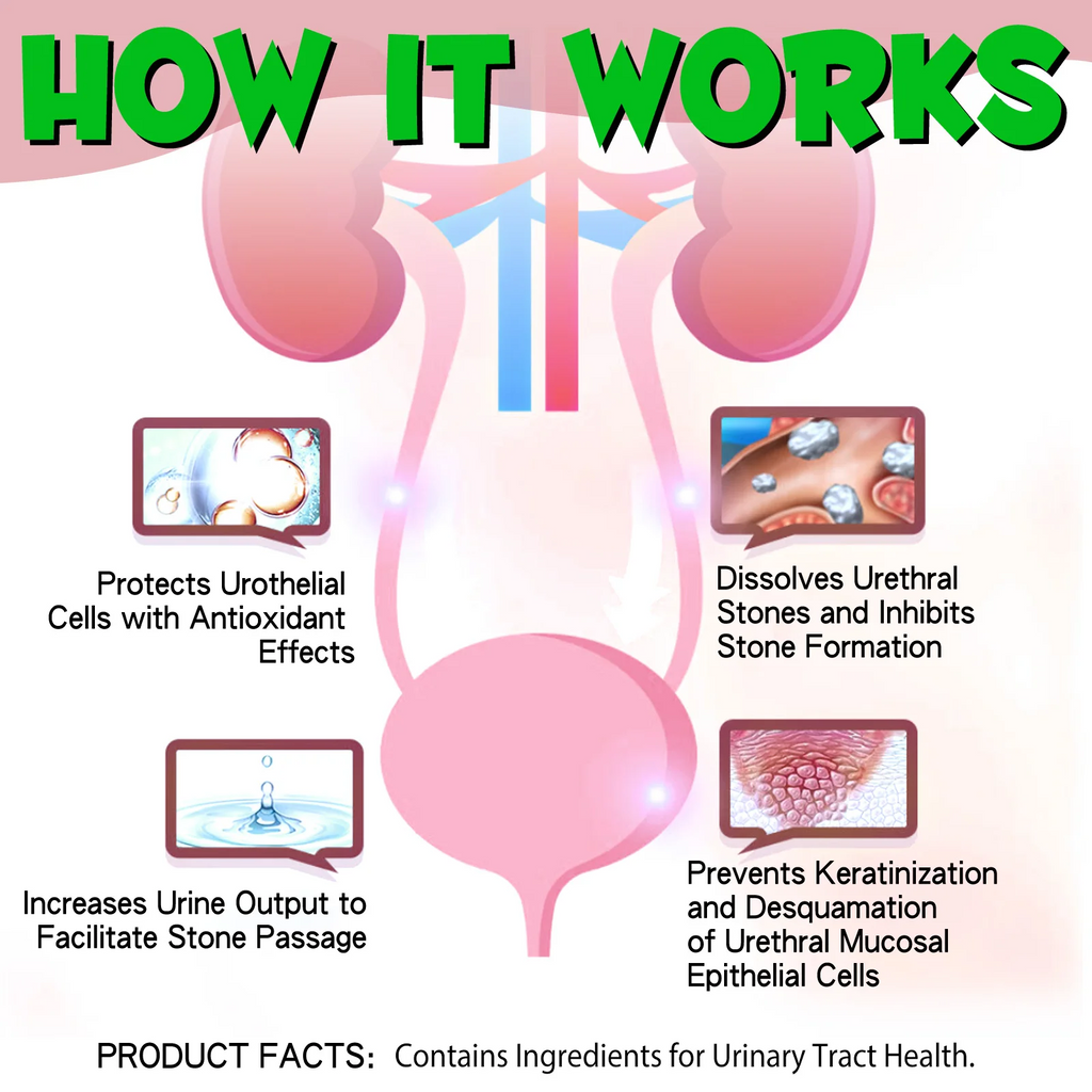 Oimmal® - Urinary Tract Care Drops For Cats