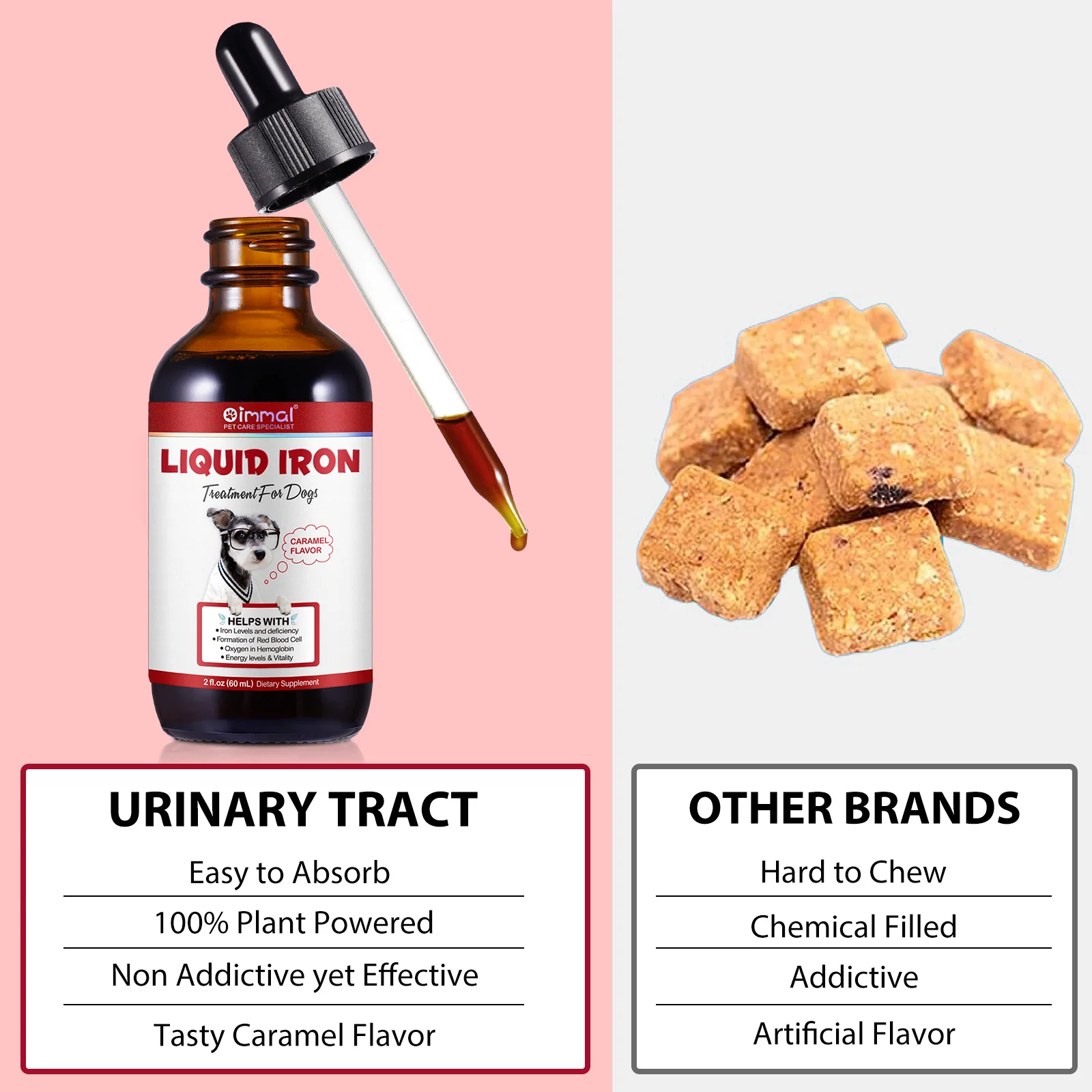Oimmal® - Liquid Iron Drops for Dogs