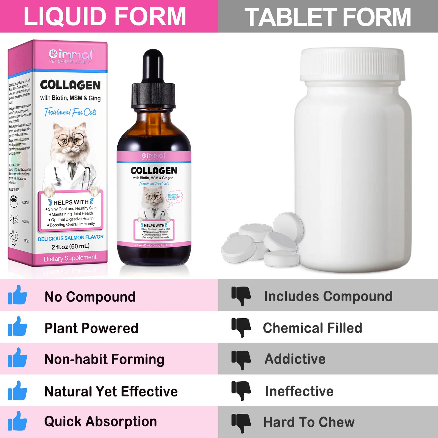 Immal® - Collagen Drops For Cats