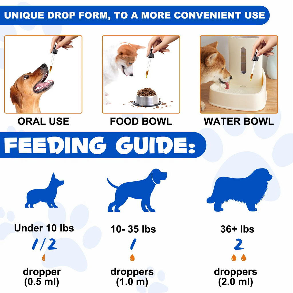Oimmal® - Joint Aid & Relief Drops for Dogs