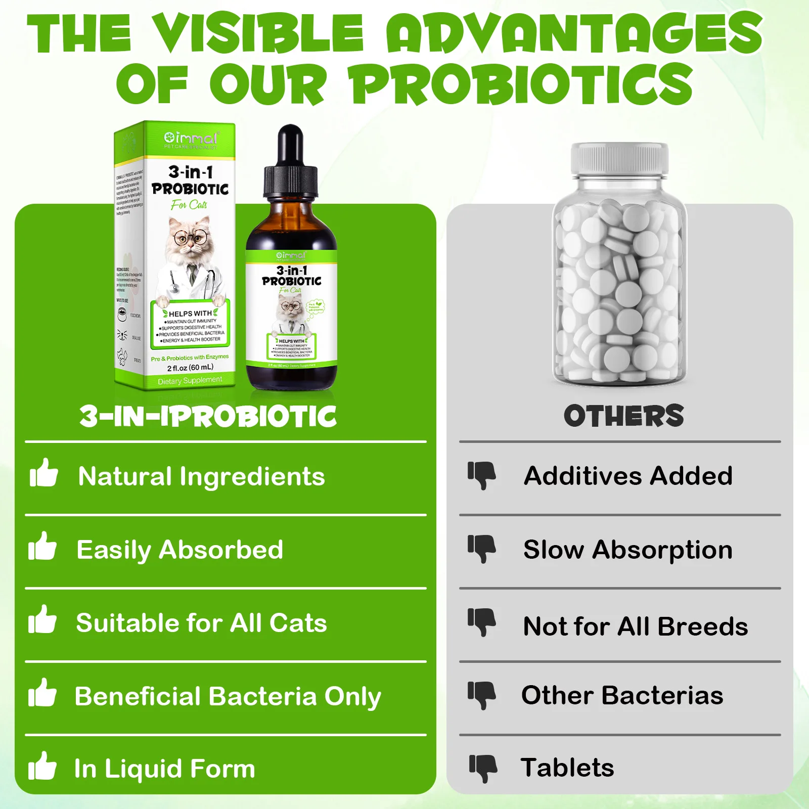 Oimmal® - 3-in-1 Probiotic Drops for Cats