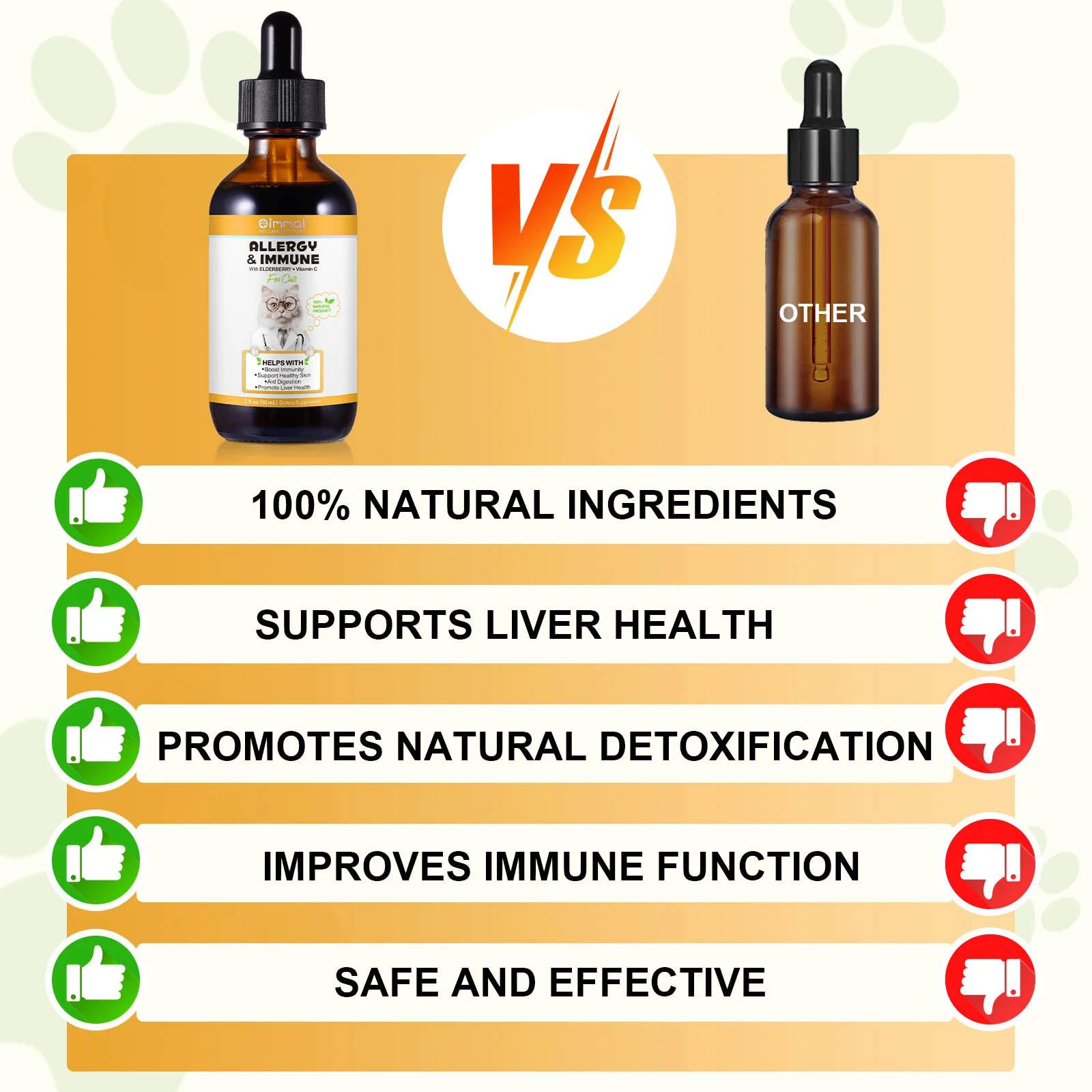 Oimmal® - Allergy & Immune Drops for Cats