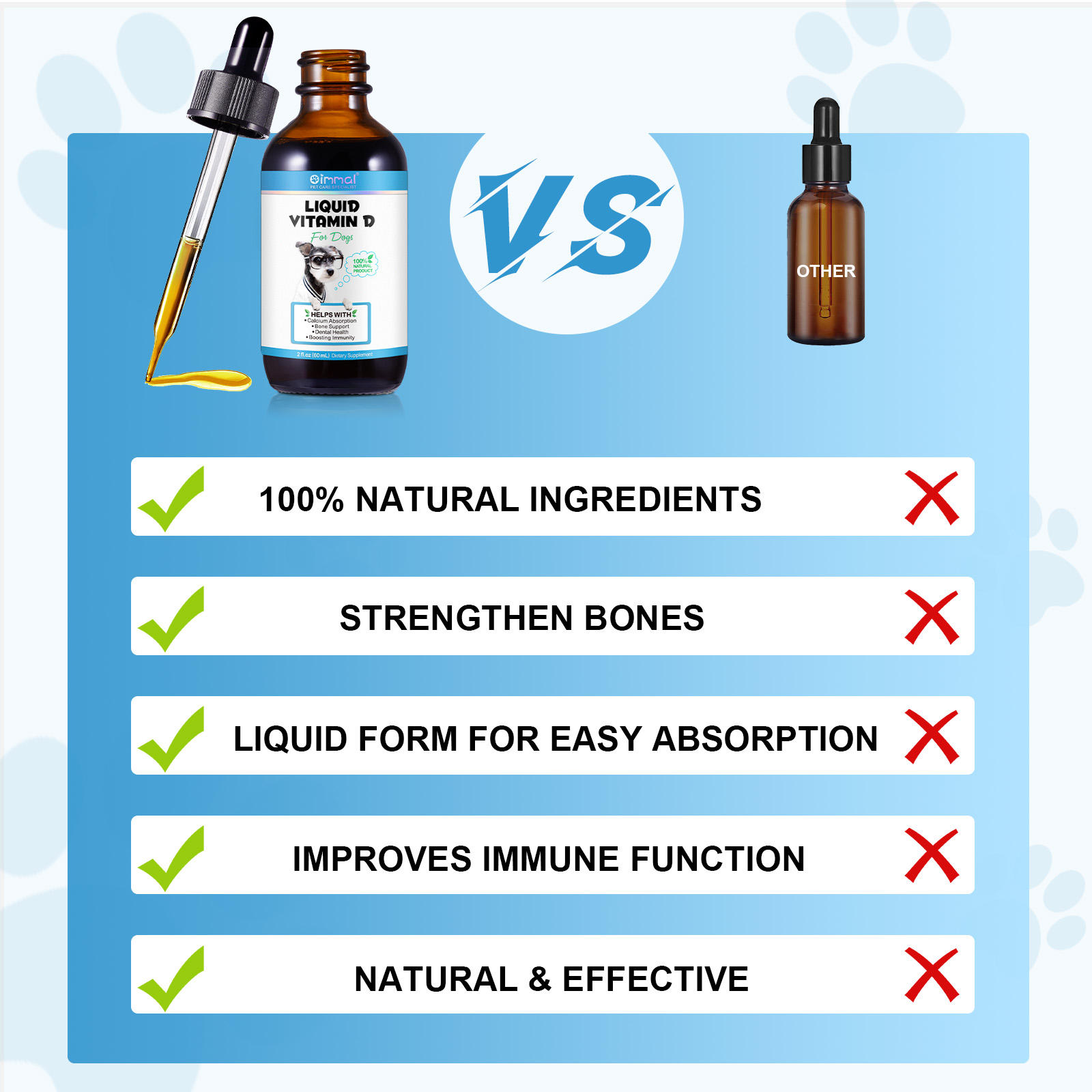 Oimmal® - Liquid Vitamin D Drops for Dogs