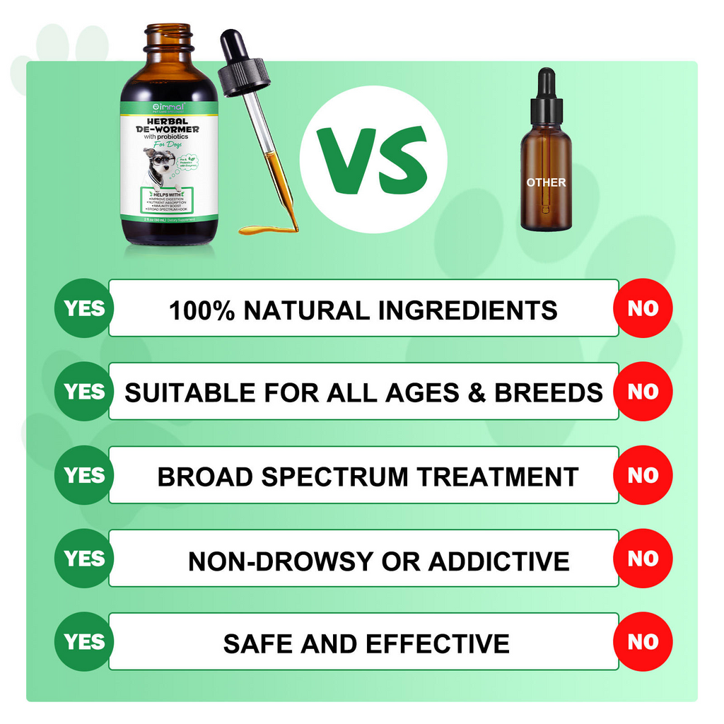 Oimmal® - Herbal De-Wormer Drops for Dogs