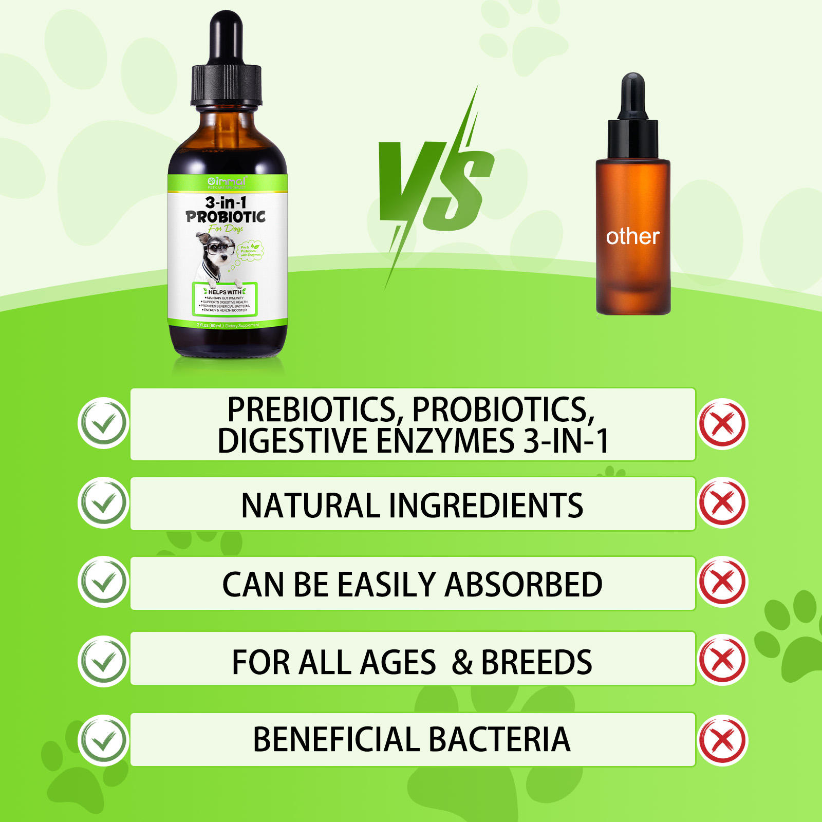Oimmal® - 3-in-1 Probiotic Drops for Dogs