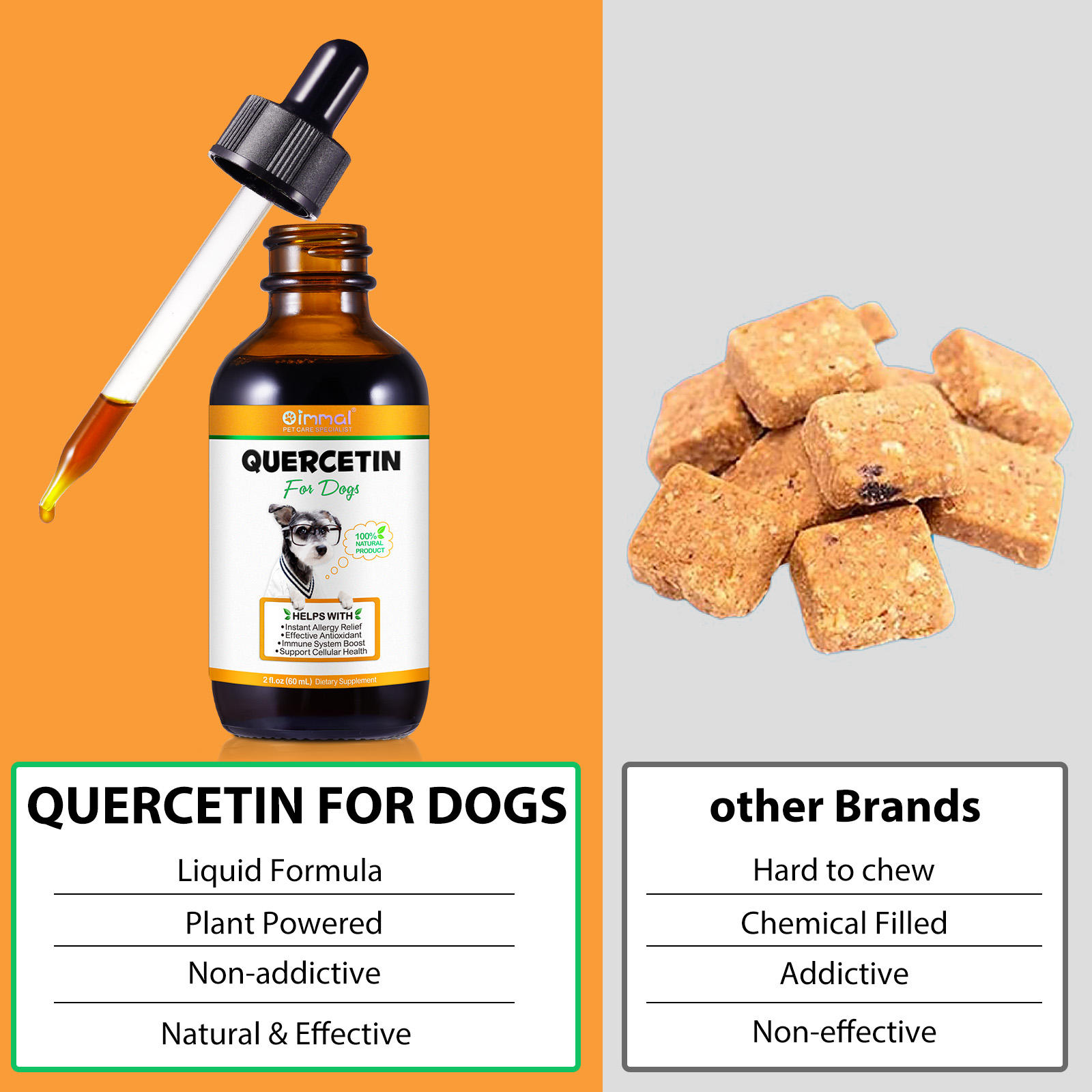 Oimmal® - Quercetin Drops For Dogs