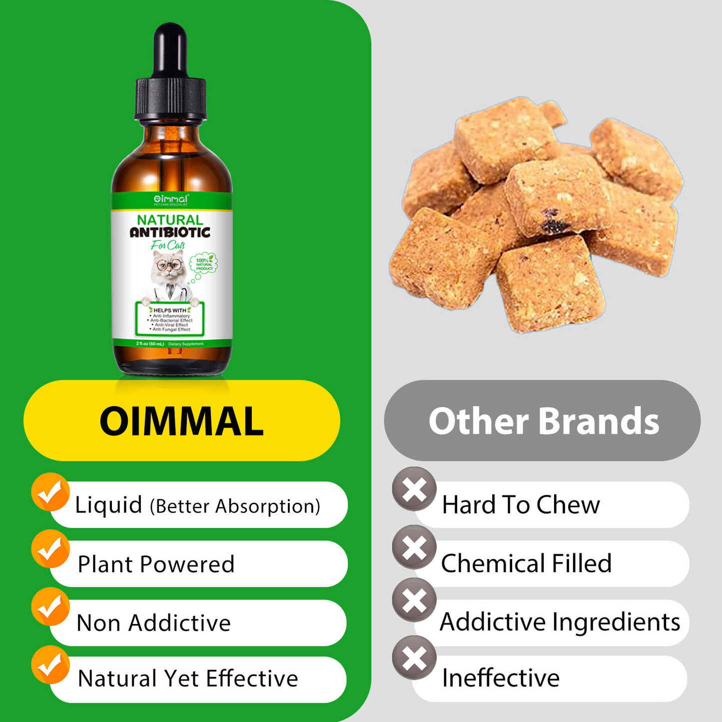 Immal® - Natural Antibiotic Drops For Cats