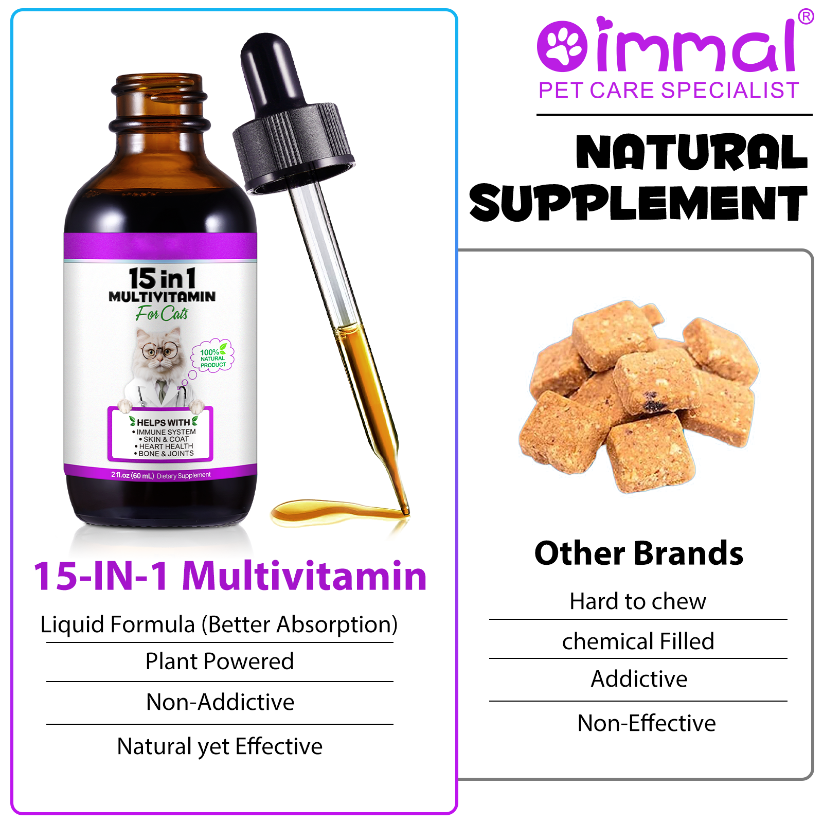 Oimmal® - 15 in 1 Multivitamin Drops For Cats